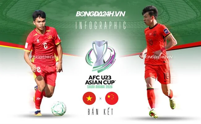 Đa Dạng Trò Chơi